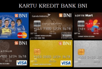 Cara dan Contoh Surat Pernyataan Kenaikan Limit Kartu Kredit Bank BNI