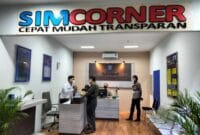 Jam Buka SIM Corner Malang: Mengurus Perpanjangan SIM dengan Mudah dan Nyaman